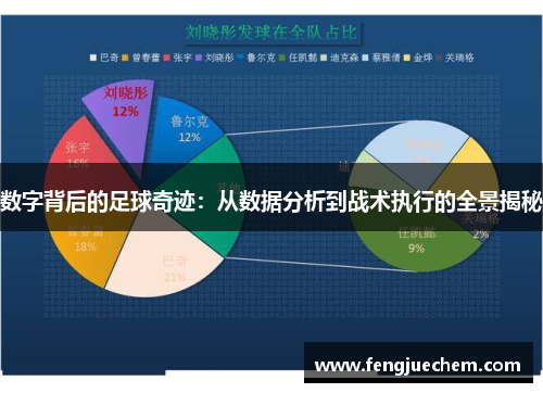 数字背后的足球奇迹：从数据分析到战术执行的全景揭秘