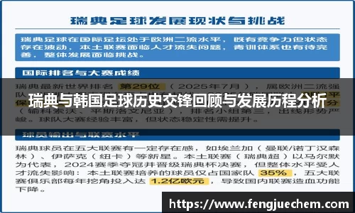瑞典与韩国足球历史交锋回顾与发展历程分析